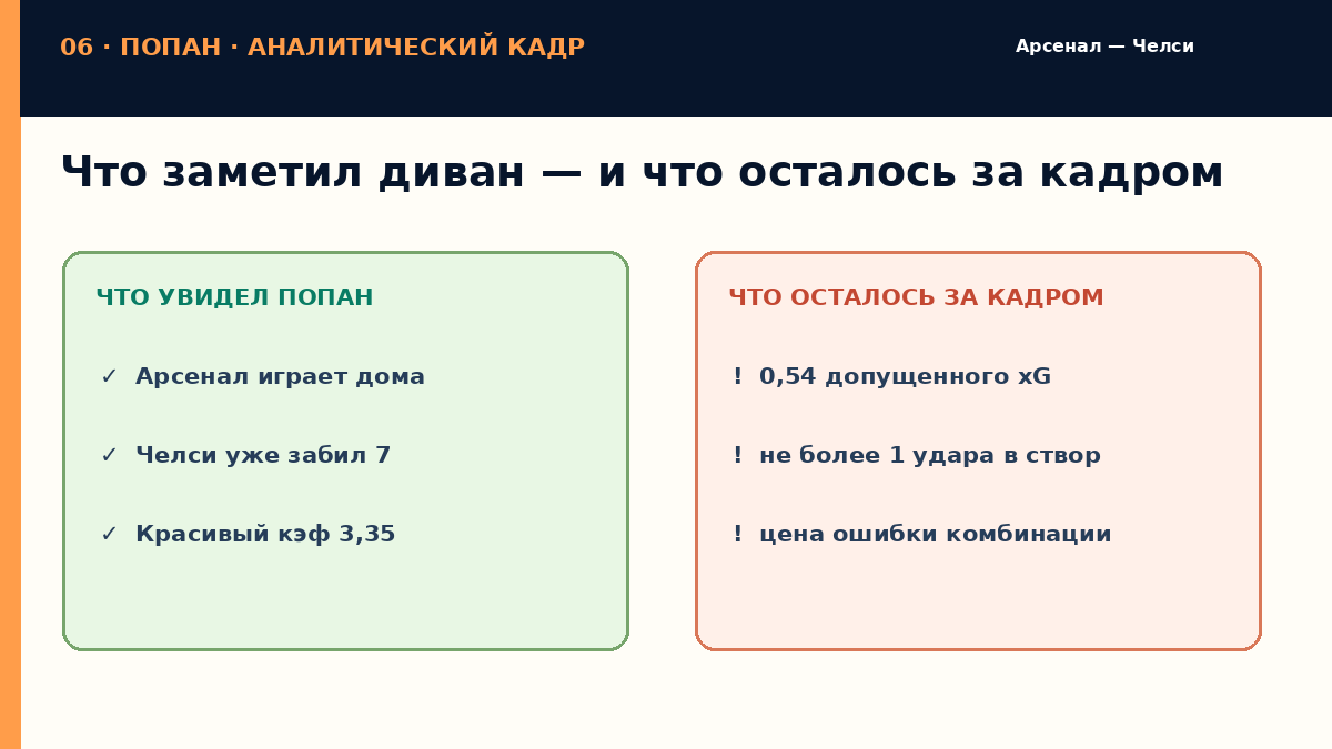 Что заметил диван — и что осталось за кадром